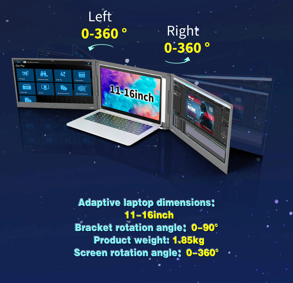 OEM/ODM Factory Portable Triple Screen Monitor Dual 15.6 Inch 1080P LCD IPS TFT Panel Laptop Screen Extender