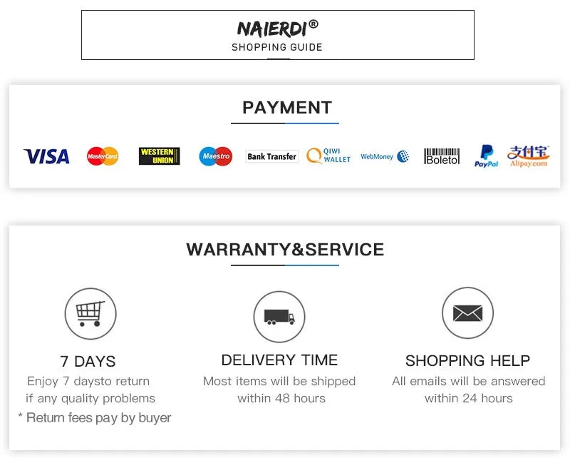 NAIERDI Smart Lock Cylinder Tuya App Fingerprint Password Unlock Electronic Door Lock Core Upgrade for Mechanical Home Lock