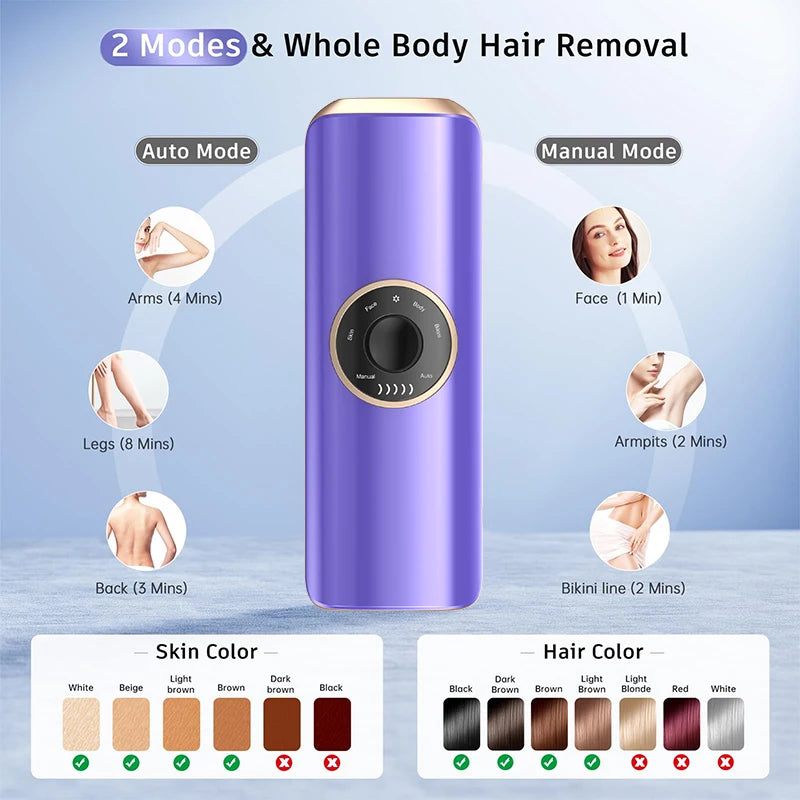 PAKISS Sapphire Ice Cooling IPL Laser Hair Removal Device-Painless Treatment Multi-Use