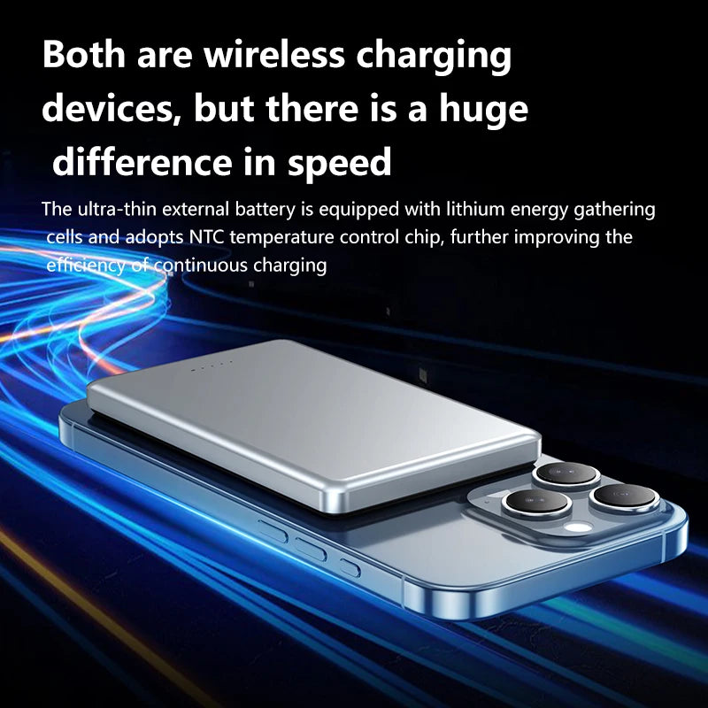 Portable 5000mAh Magnetic Wireless Charging Power Pack Wireless Output 15W Ultra-Thin Mobile Power Power Banks Type-C Output 20W
