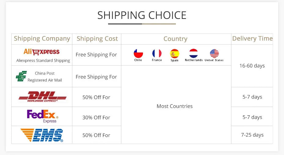 1 Gang AU US Toggle On Off On Wall Switch Wallpad L3 White Glass Panel 118*75mm 1 2 Way Smart home Switch Controller 3M