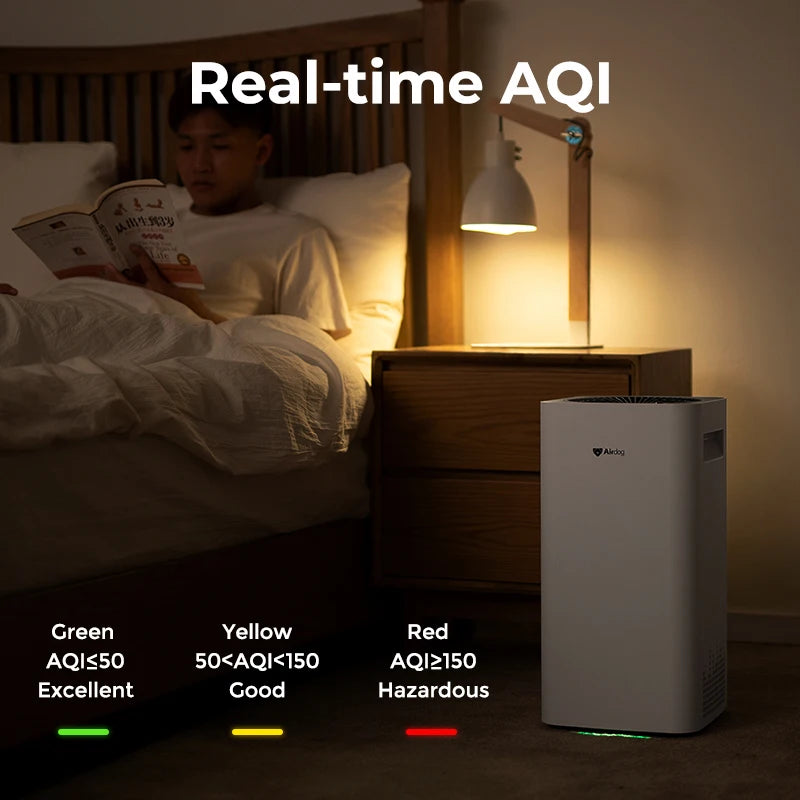Airdog X3 Smart AQI Display Home Air Purifiers Room Air Fresh