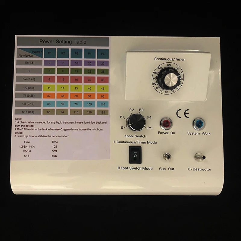 Hot Sale Professional Ozone Medical Machine 3-125 Ug/ml Built-in Timer