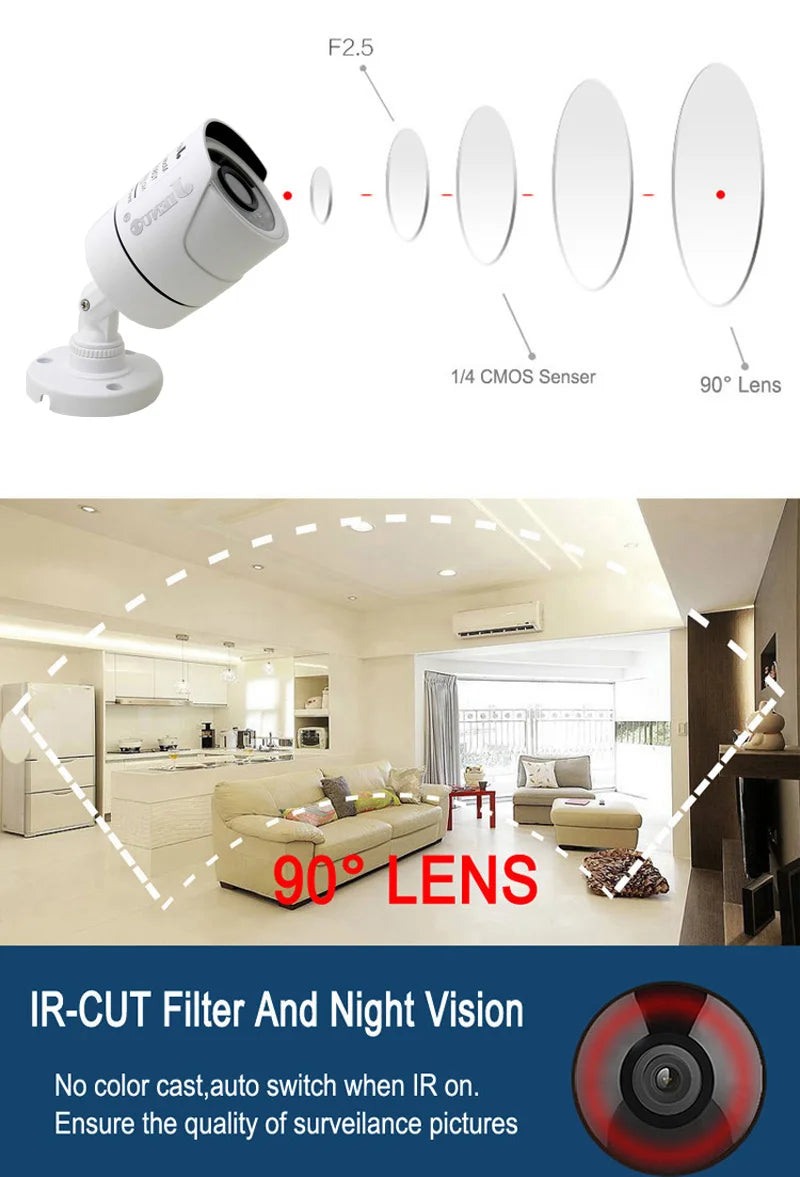 2MP 5MP AHD Camera Video Security Cameras  IR-CUT Vision Day & Night Surveillance Indoor Outdoor