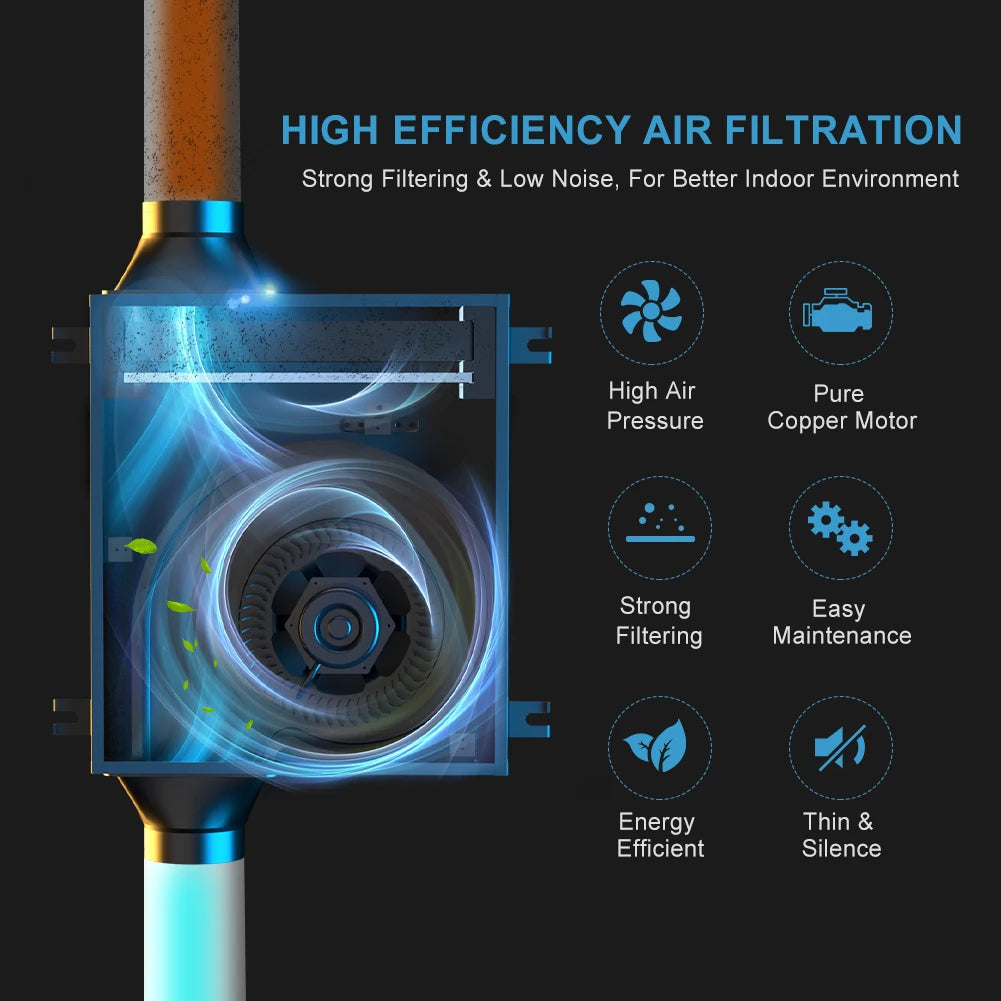 Fresh Air Fan Slim Box Ventilator Air Purifier with HEPA Carbon Filter