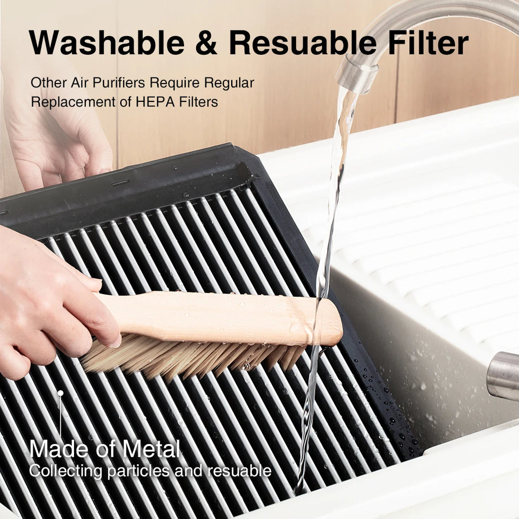 Airdog Ventilation System Dust Air Purifier Medical Grade Purificateur D'air with Wifi Function