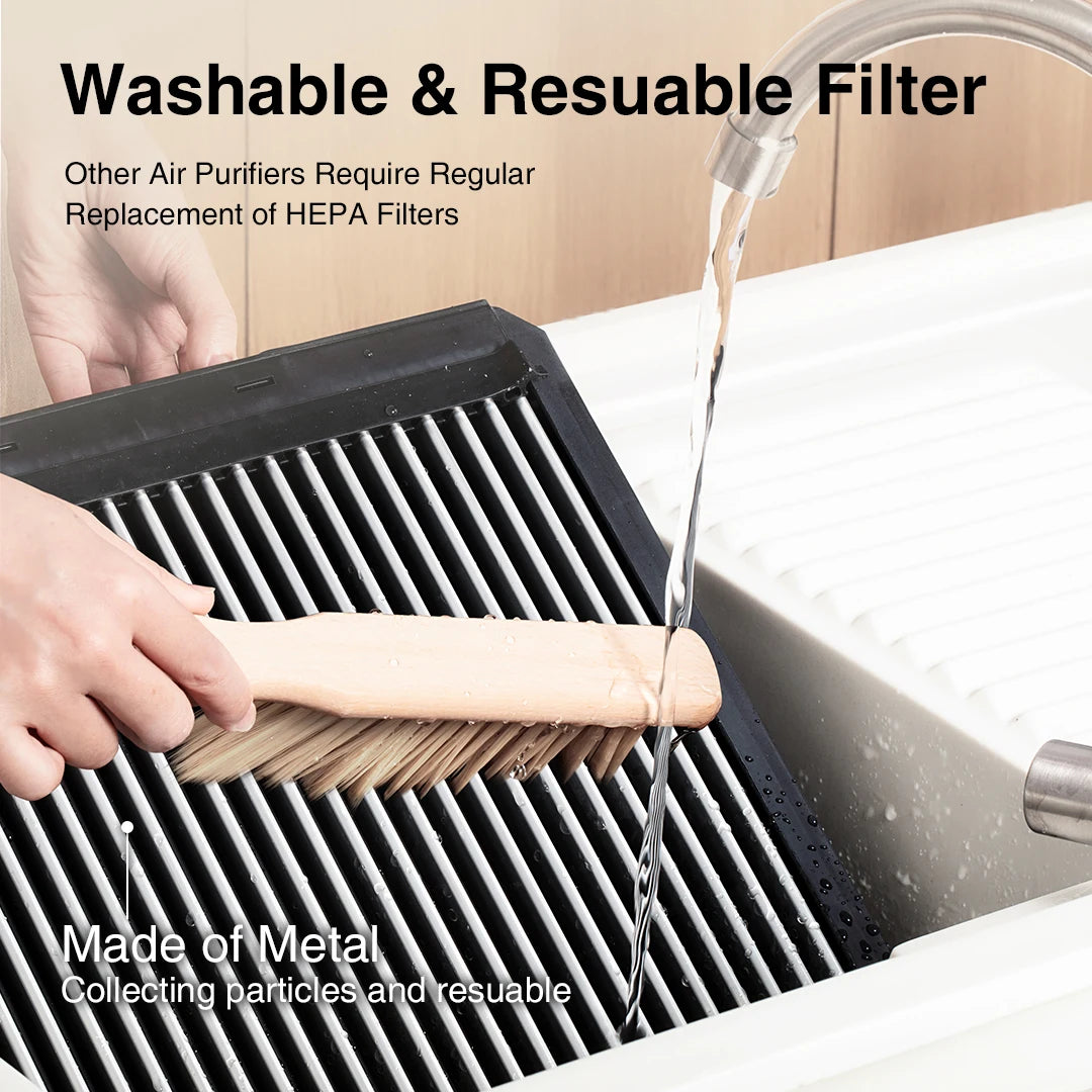 Airdog Ventilation System Dust Air Purifier Medical Grade Purificateur D'air with Wifi Function