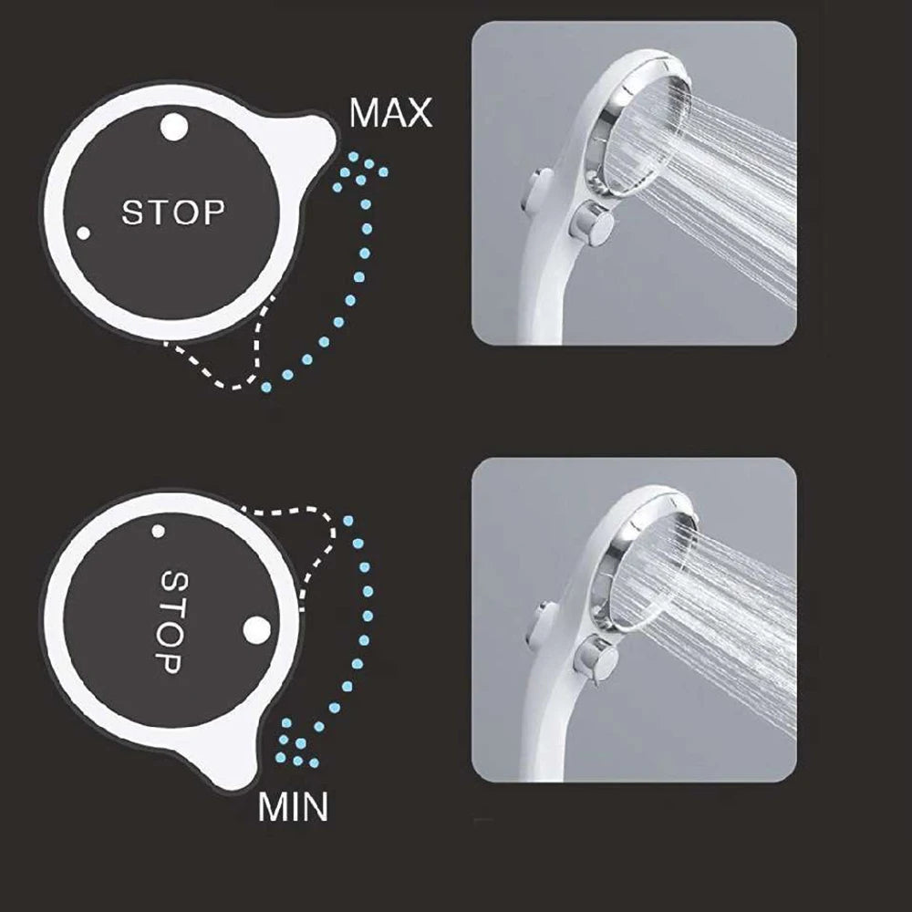 White Handheld Shower Head With On/Off Switch,Shower Handle With A Shut Off Switch And Button Of Adjusting Water