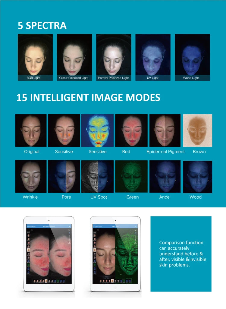 2024 AI Magic Mirror Facial Skin Analyzer Targeting Face Model MC88 with Plug Compatibility-IT JP US ZA