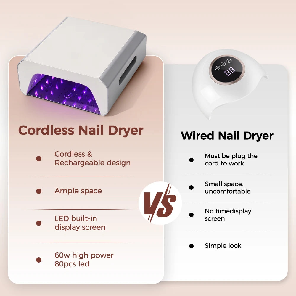 Ships Within Three Days  UV LED Nail Lamp Rechargeable, Cordless 60W Nail Dryers for Gel and Regular Polish