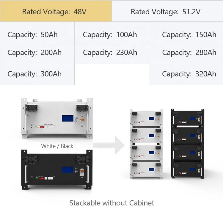 600ah 30kw 40kwh Home Lithium Battery Pack 600ah 51.2V Solar System 48V Lifepo4 Lithium Ion Battery for Solar Panel 51.2V