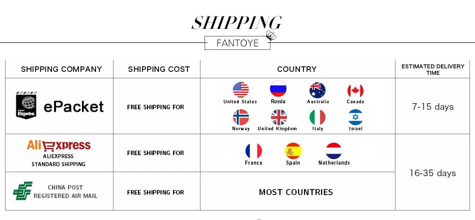 Fantoye Patchwork Lace Sexy V-neck Ruffle Women Mini Dress Long Sleeve High Waist Dress Autumn Skinny Elegant Party Club Dresses
