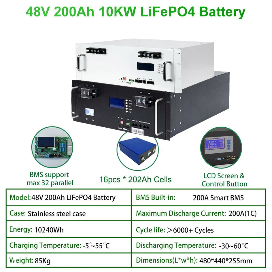30kwh 40kw 51.2V  Lifepo4 Battery 40kw 50kw 400Ah 600Ah 800Ah LFP Solar System 51.2V Solar Lithium Ion Battery