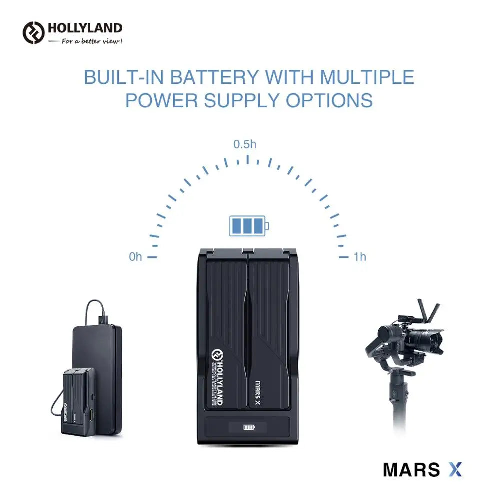 Hollyland Mars X Wireless Video Transmission 300ft HD-MI 1080P HD  Transmitter Camera Photography Accessories