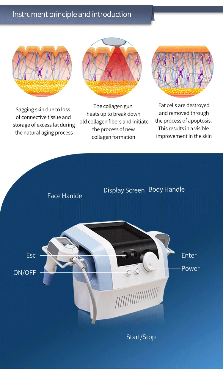 Portable 360 Aesthetic Sculpting Machine Fat Loss Body Slimming Face Tightening Shaping Device