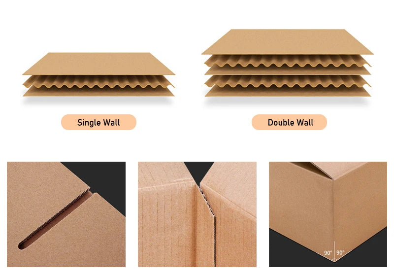 Eco-friendly Custom Corrugated Cardboard Gift Box for Luxury Perfume High-end Matt Lamination & Embossing Printed Design