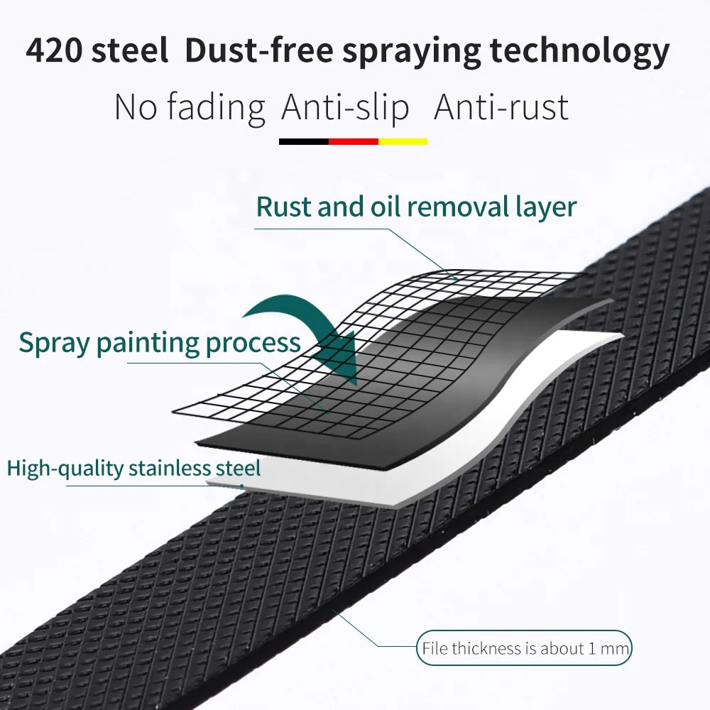 Professional Double-Sided Manicure Pedicure Tools Stainless Steel Durable Nail File  for Fingernails