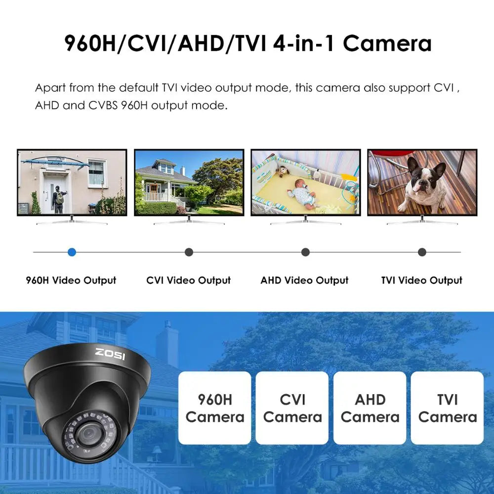 ZOSI 2MP CCTV Security Camera 1080P HD 4-in-1 AHD TVI CVI CVBS Weatherproof Home Dome Video Surveillance Camera for DVR System