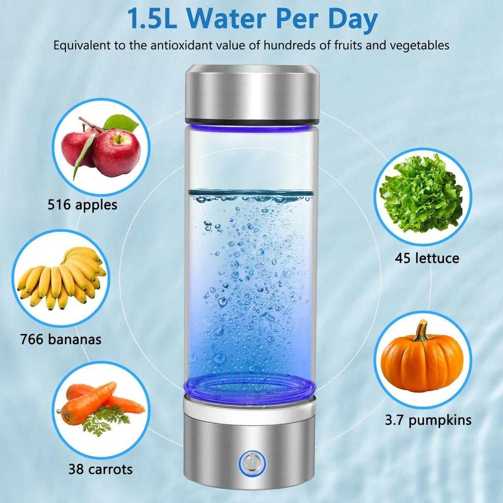 Custom logo 420ml 550ml 14oz 19oz Silver Black Hydrogen-rich Water Ionizer Bottle H2 Hydrogen Rich Water Cup with Cup Protector