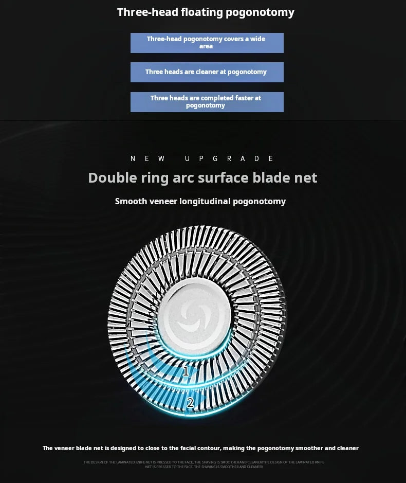MENGLI RQ9001 Men's 4D Multifunctional Rotary Electric Shaver USB Rechargeable Triple Blade Waterproof IPX5 Face Shaving