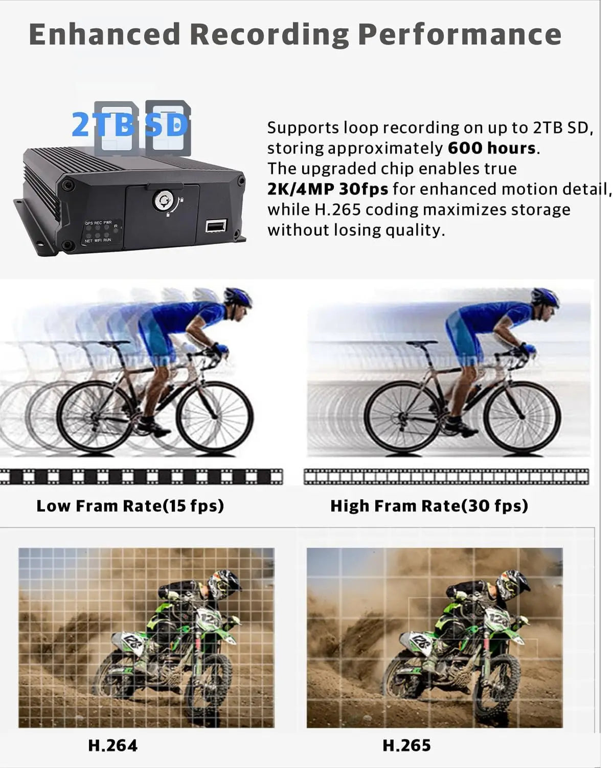 JOINLGO H.264/H.265 4G LTE GPS WiFi NVR 2K 4MP IP Waterproof Camera System Bus/Truck Fleet Management PC/APP Remote Real-time