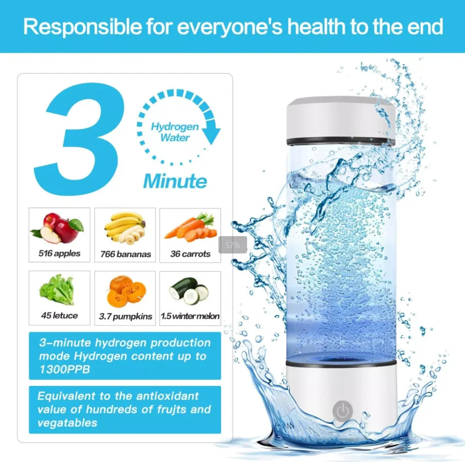 Best Selling Products 420ml USB Portable Hydrogen Water Generator Alkaline Maker Water Ionizer Bottle