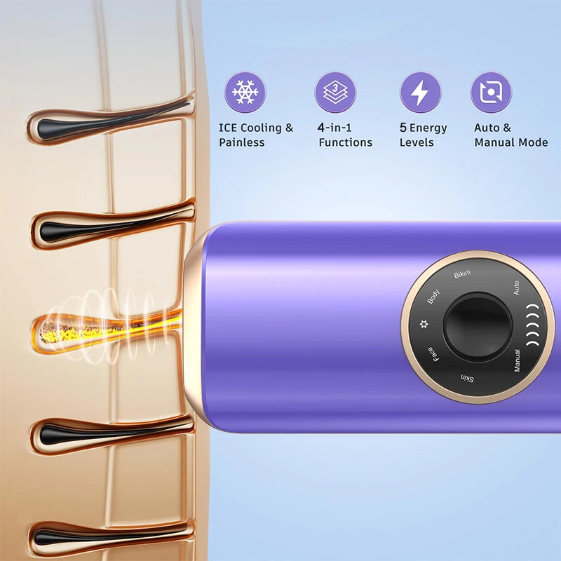 PAKISS Sapphire Ice Cooling IPL Laser Hair Removal Device-Painless Treatment Multi-Use