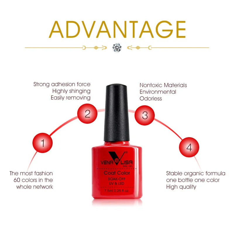 Venalisa TPO Free Earth Brown Autumn Color Collection Nail Gel Polish Soak Off UV LED Gel Varnish Gorgeous Gel Nail Manicure