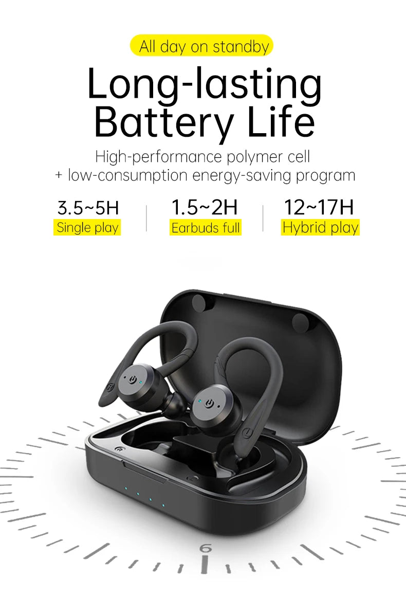 Bluetooth Wireless Headphones with Mic Sports Waterproof TWS Bluetooth Earphones Key Control Wireless Headsets Earbuds Phone