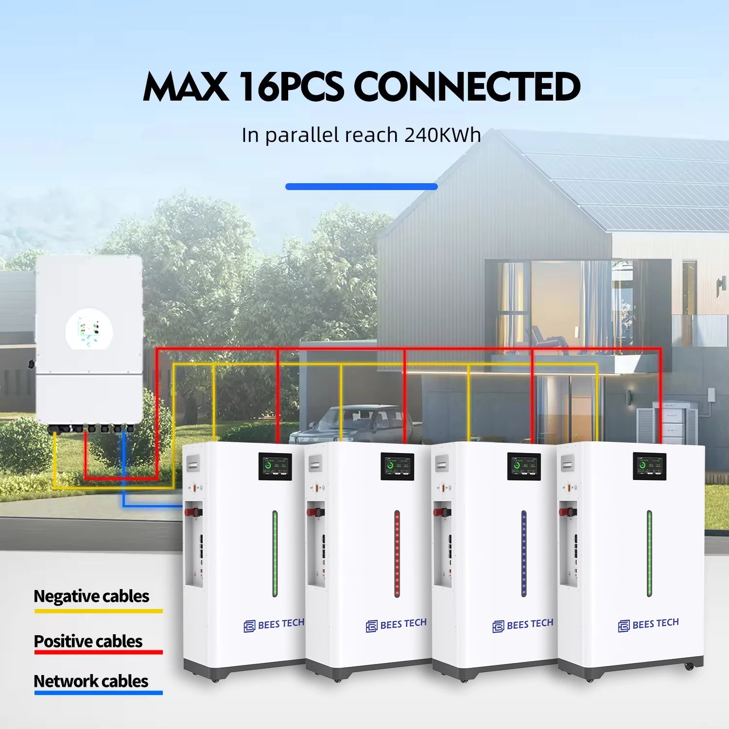 BEES TECH Eu Stock 14kwh 15kwh 16kwh 17kwh Pack Cells Storage 48v 51.2v 300ah Lifepo4 Battery