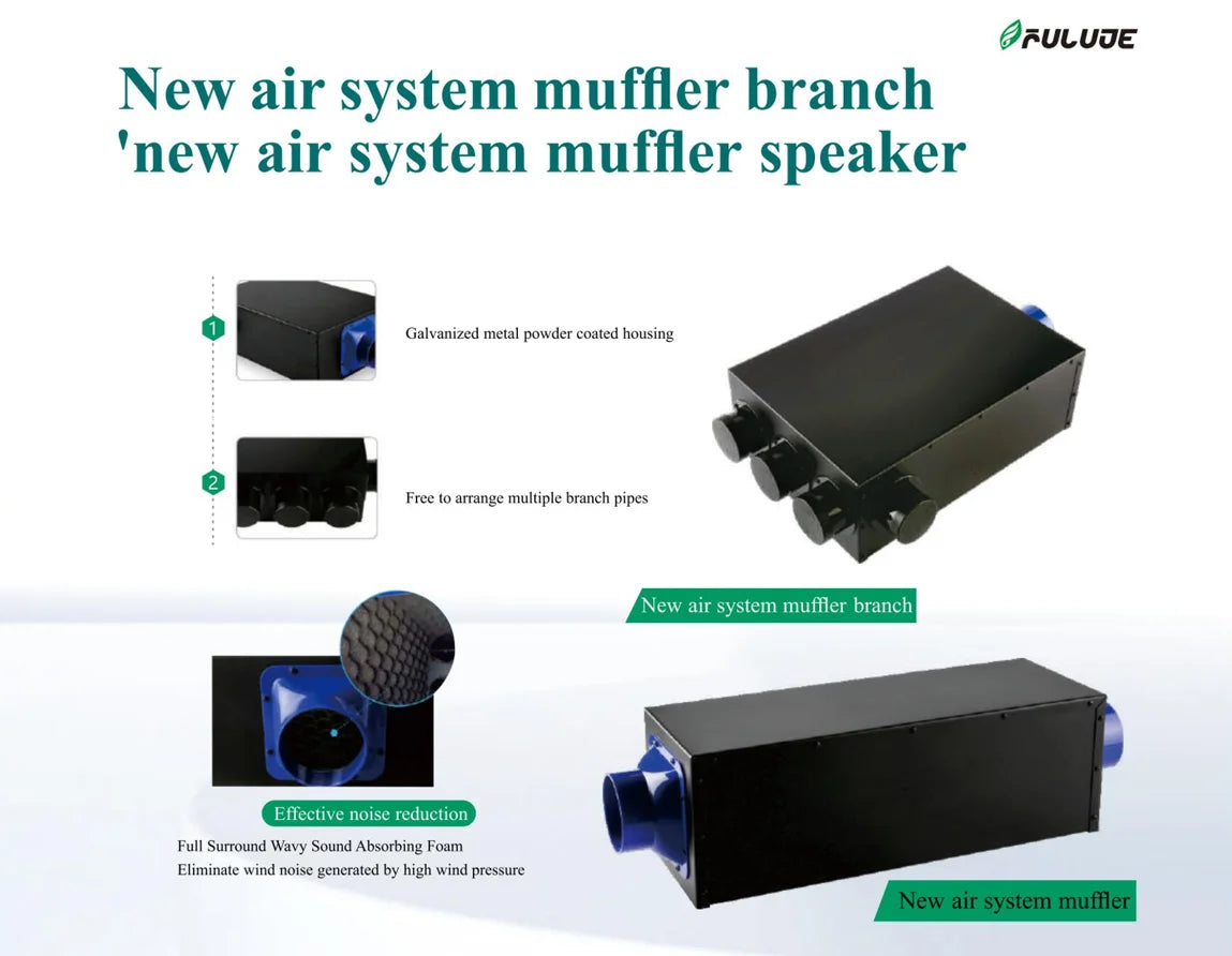 FULUDE Connect Exhaust Fan Magnaflow Muffler 100/150/200/250mm Muffler Tip Exhaust Muffler Tips