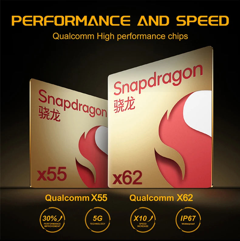 SDX62 RM520N-GL IMEI Change 5G WIFI 6 CPE Router With Sim Card Slot 5G CPE Modem
