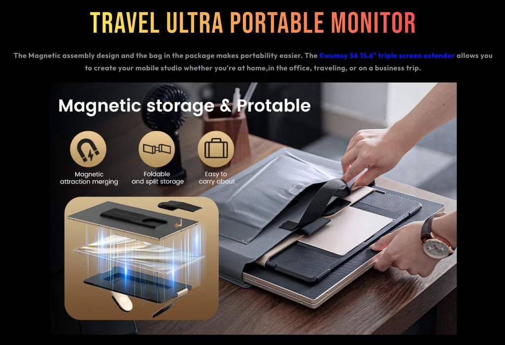 Factory Laptop Screen Extender S6 FHD 1080P IPS Detachable Magnetic DIY Triple Portable Monitor Work for windows macbook Pro