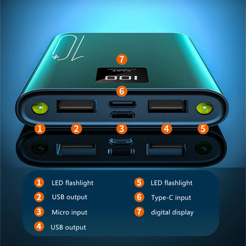 Metal Shell PD18W TYPE-C Bidirectional Fast Charge Quick Charge QC3.0 PD22.5w Super Fast Charge 10000mah Powerbanks