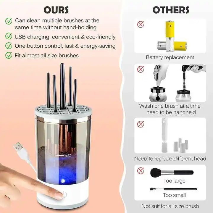 3 in 1 Automatic USB Household Electric Makeup Brush Cleaner Dryer Machine Portable Electric Makeup Brush Cleaner
