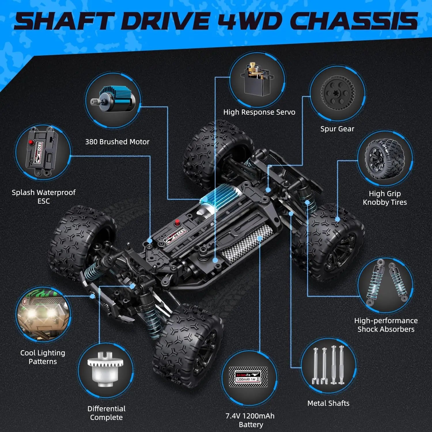 Sanherb 1 18 Scale All Terrain RC Cars 40 KPH High Speed 4WD Electric Vehicle 4-Channel Ready-to-Go Ages 0-3 Waterproof Indoor
