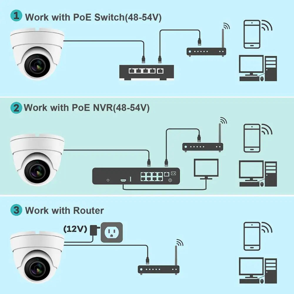 Anpviz 5MP POE IP Camera Indoor Mini Dome Security Video Surveillance Audio Built-in Mic H.265 VideoLink App IR 30M CCTV Camera