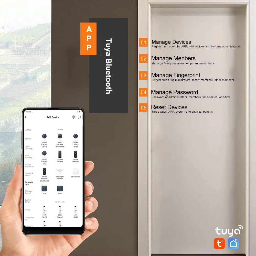Electronic  Smart Door Knob   Biometric Cerradura Inteligente Smartlock  Single Latch Fingerprint Smart Deadbolt Door Lock