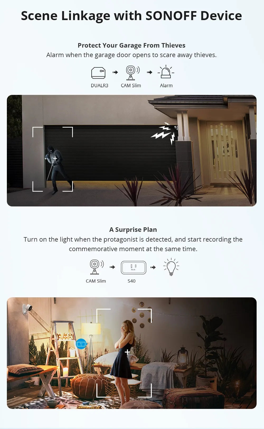 For Sonoff Cam Slim Smart Home Security Camera Wifi-enabled OLED Display Android-based Battery-powered Yiweilian Card Machine
