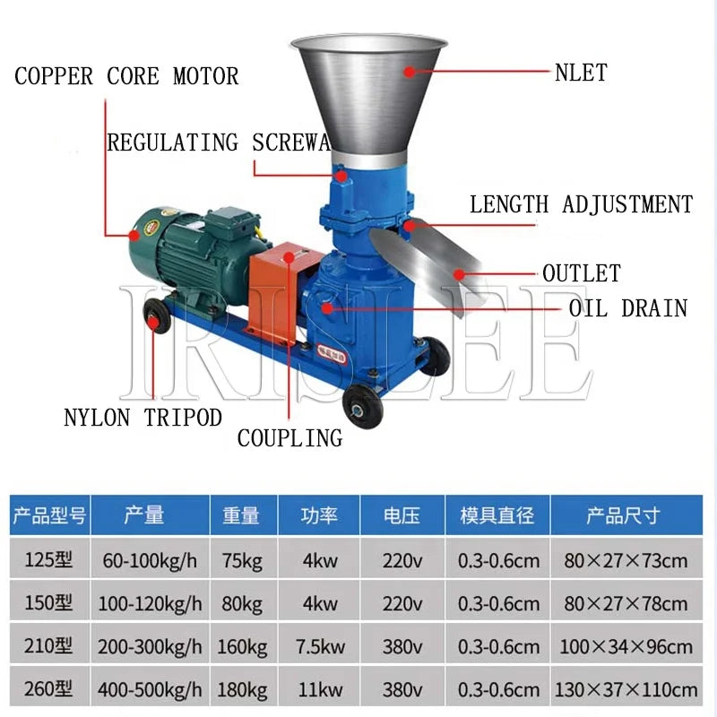 KL-125 Automatic Food Processor Pellet Machine Feed Pellet Mill Food Crusher Farm Animal Feed Granulator 100kg/h-200kg/h
