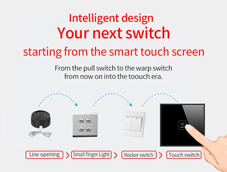 Wall Touch Switch AC100-240V EU Sensor Lamp Light Switches Tempered Crystal Glass Panel LED Power 1/2/3 Gang Interruttore