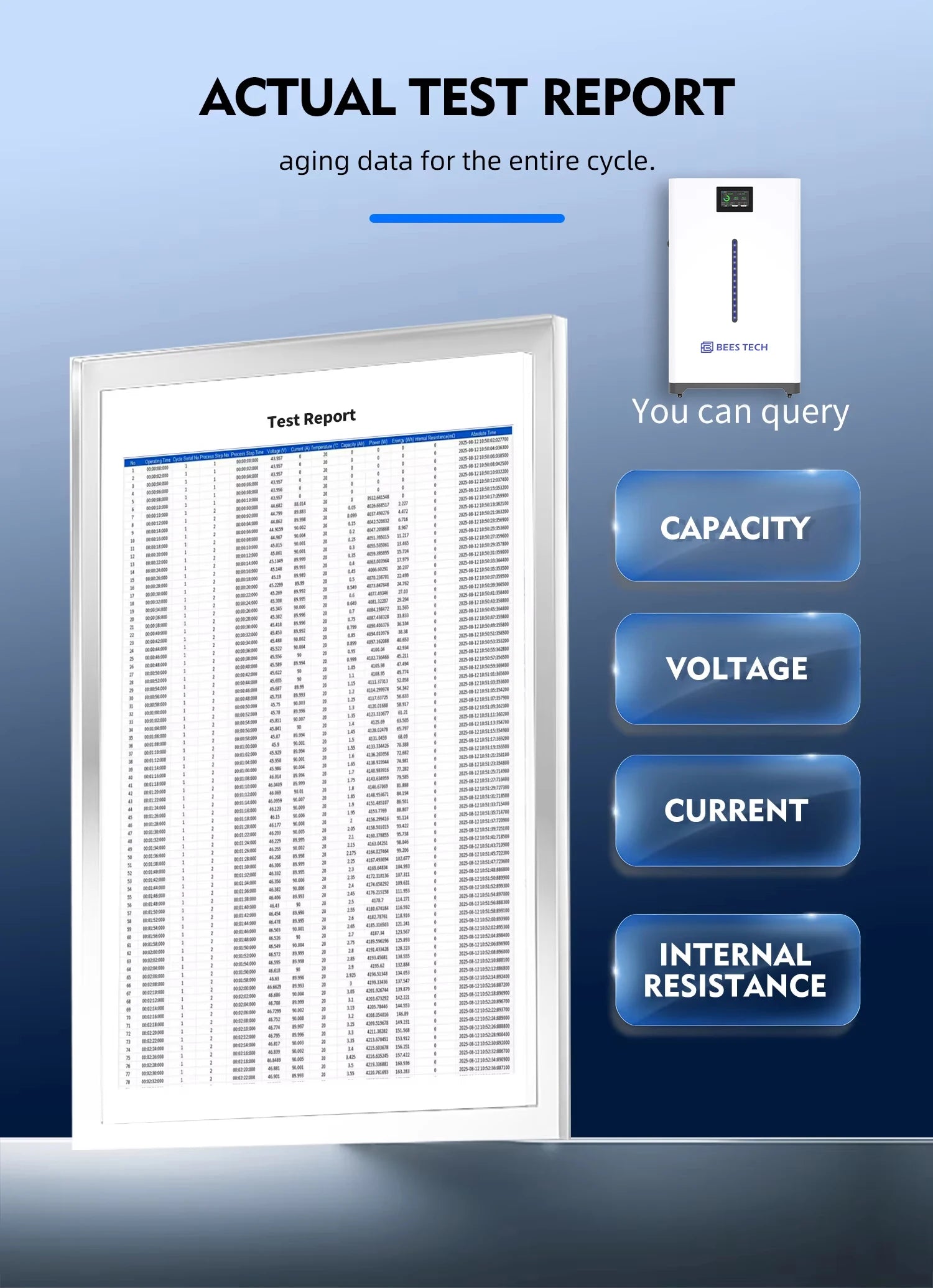 Bees Tech Eu Stock 51.2v 17kwh 16kwh 15kwh Battery Lithium Pack Tester Mb56 Lifepo4 Storage 15kwh Made China