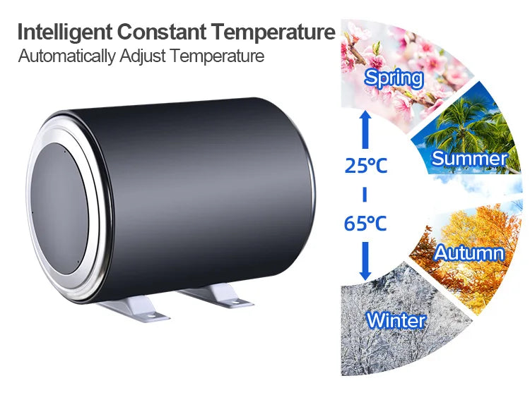 Camper Van Water Tank Dc Rv Storage Water Heater 10L 12V  200W Hot Electric Water Heater for Caravan Shower