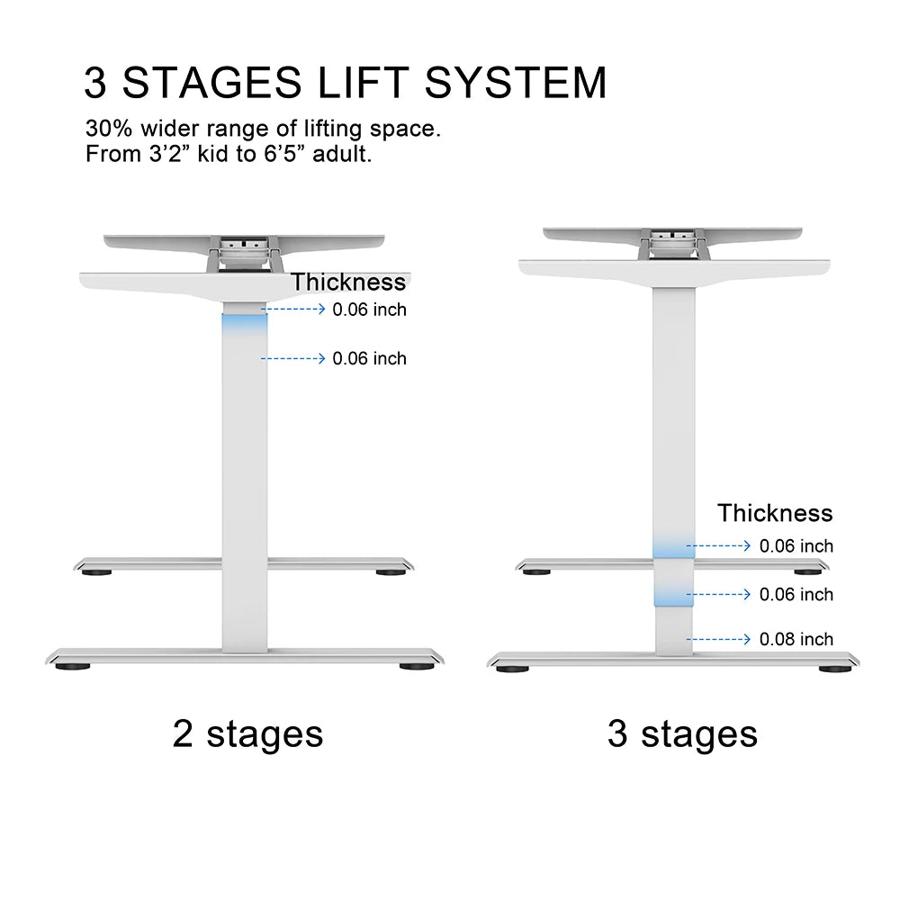 Luxury Ergonomic Dual Motor Sit Stand Electric Desk Dual Motor Electric Stand up Table Electric Height Adjustable Standing Desk