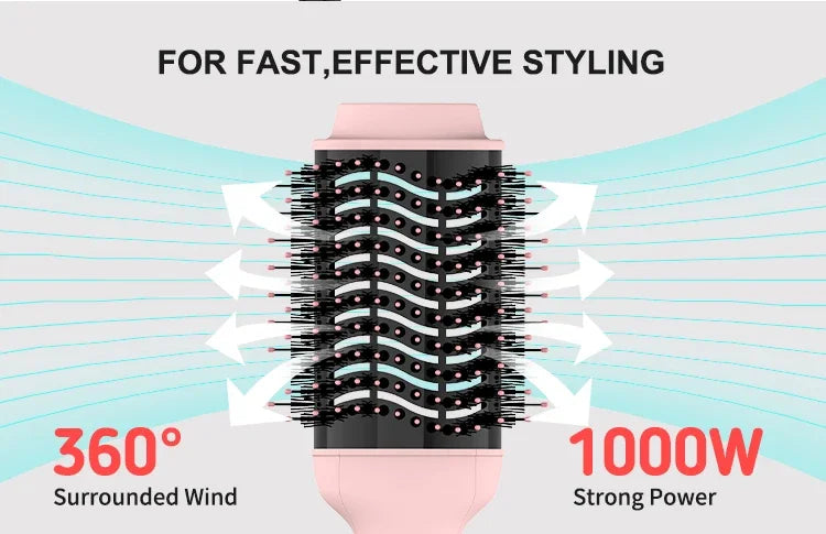 One Step Hair Dryer and Styler Hot Air Comb Hair Dryer With Comb