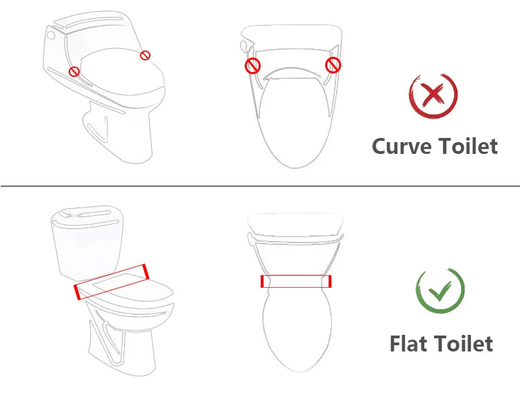 Slim Bidet Bidet For Toilet WC Water Spray Dual Nozzle Self Cleaning Feminine Butt Wash Muslim Shattaf Toile Attachment Bidet