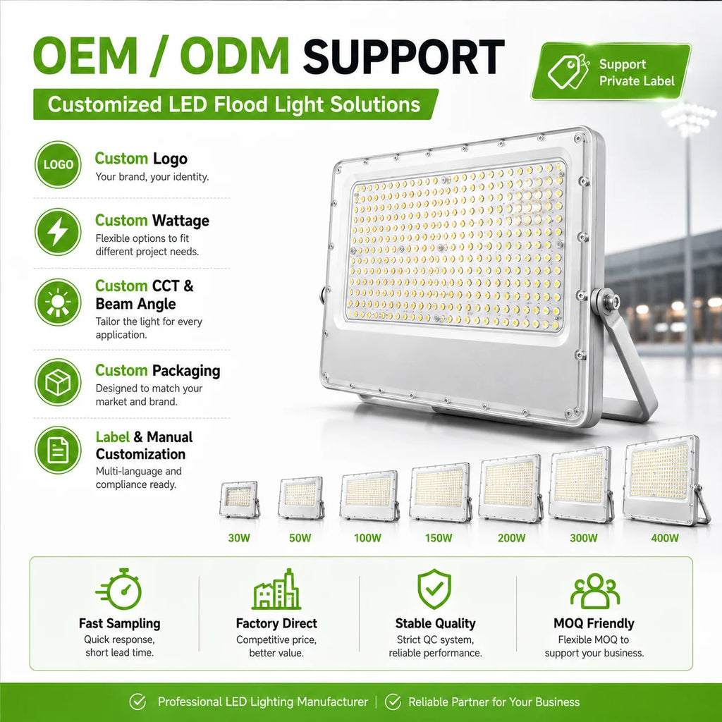 DOB LED Flood Light IK09 Impact Resistant Wide Voltage Billboard Mall Commercial Project Wholesale