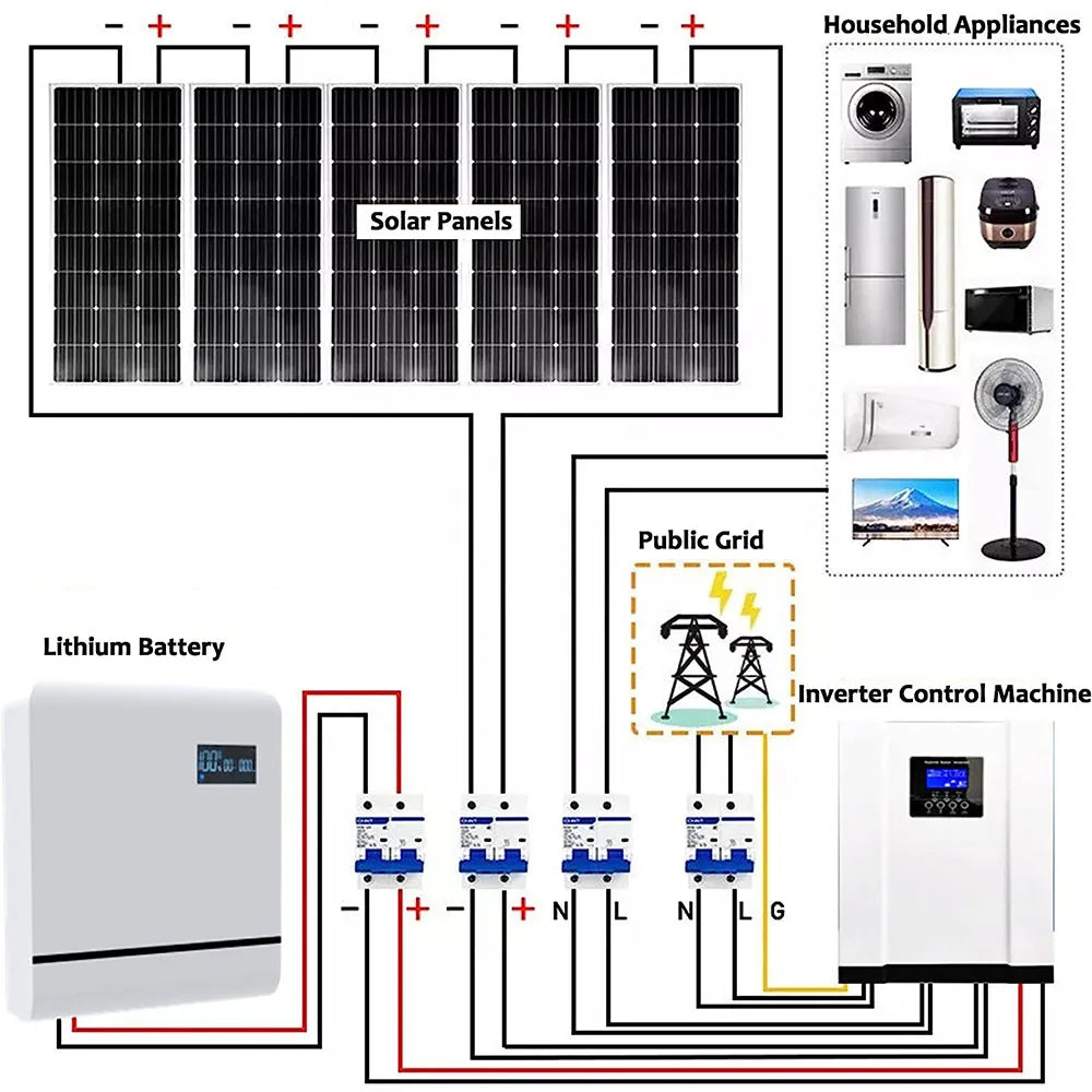 SUN-30KW-HY Monocrystalline Silicon Solar Panels OEM Power Manufactured by Professional Photovoltaic Module Suppliers