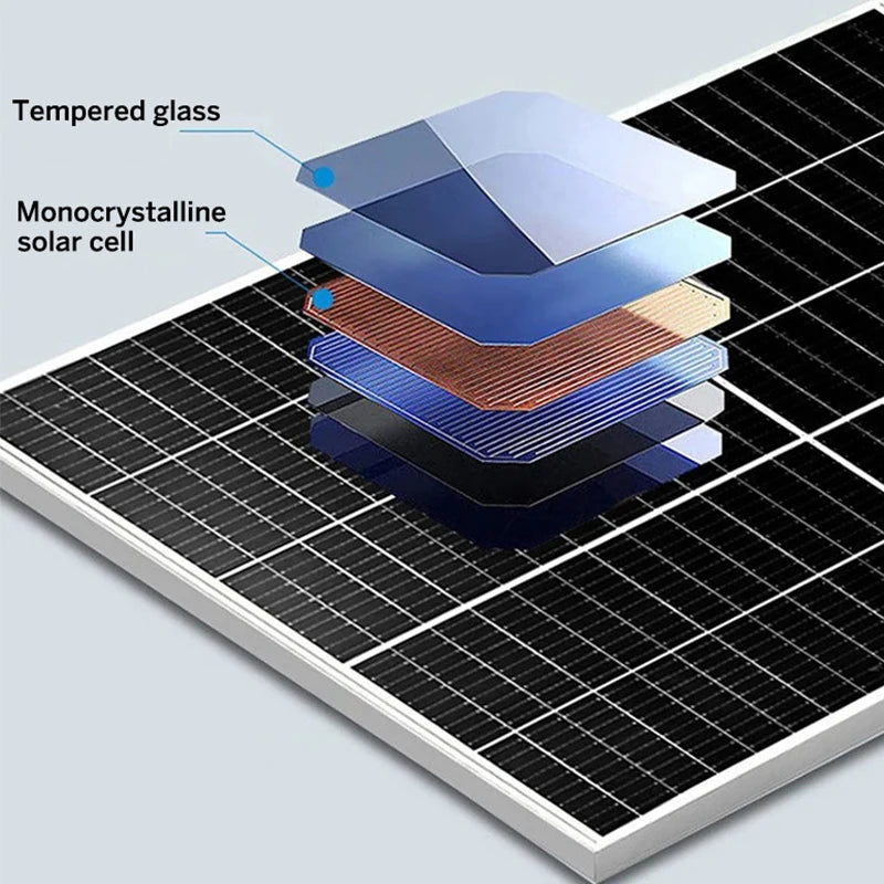 High-efficiency 23% Efficiency 100Watt Bifacial Monocrystalline Solar Panel 12V/24V Battery Designed Off-grid ISO Solar Power