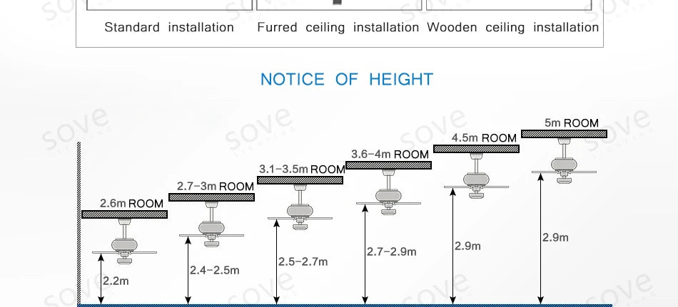 SOVE Ceiling Fan White Low Floor Ultra Thin 17cm DC Ceiling Fan With Remote Control Simple Ceiling Fans Without Light 220V